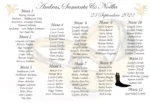 Lista de invitati - Tonlist 05 - imagine 2