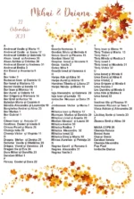 Lista de invitati - Tonlist 12 - imagine 2