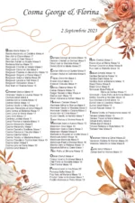 Lista de invitati - Tonlist 02 - imagine 2