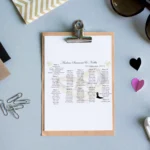 Lista de invitati - Tonlist 05
