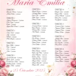 Lista de invitati pentru botez 13