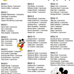 Lista de invitati pentru botez 07