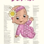 Lista de invitati pentru botez 12