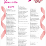 Lista de invitati pentru botez - 16