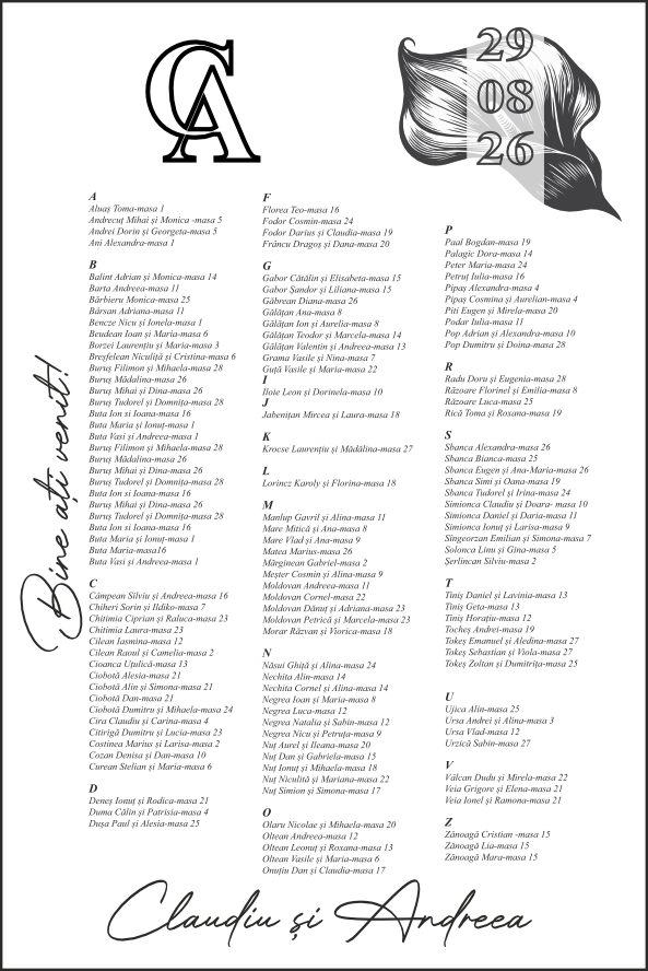 lista ran 12 Lista de invitati pentru nunta - Ran 12 - imagine 1