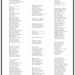 Lista de invitati – Cod 37