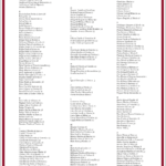 Lista de invitati – Cod 38